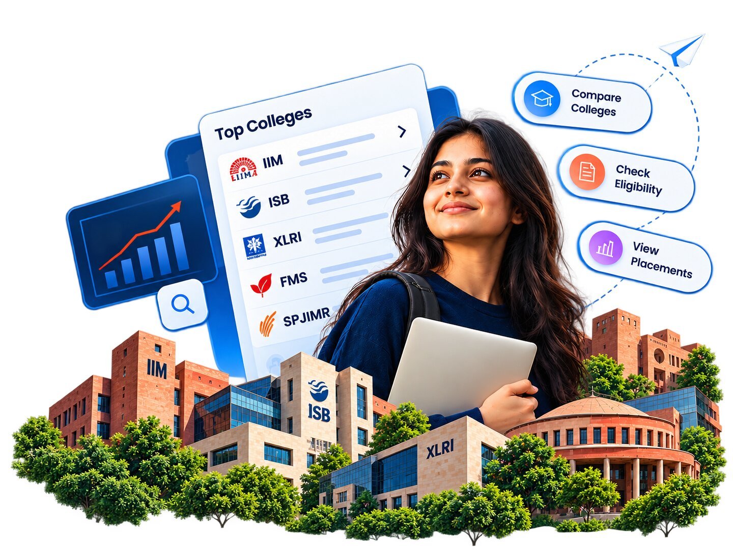 MBA college campus in India